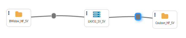 FileCatalyst Central Map and Data, Links