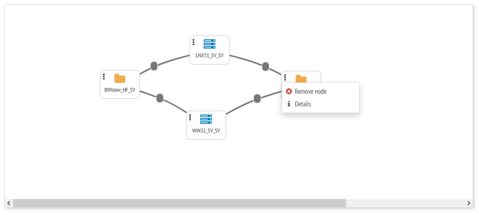 FileCatalyst Central Map and Data, first map read-only